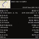 영축지맥1: 영축산~에덴밸리(용선고개)...영남알프스가 시원하였다. 이미지