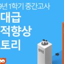 엠베스트SE이루다학원