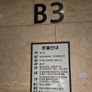 럭키랜드 | [서울 찜질방] 강변 스파랜드 vs 동대문 스파렉스 내돈내산 비교 후기 (ft. 에베레스트 커리 맛집 찐후기)
