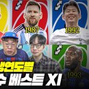 출생연도별 축구선수 베스트 11 이미지