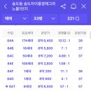 양우센트럴작은도서관 | 계약금 5% + 전매 6개월 ‘파격조건’? 송도 한내들 센트럴 리버 완전 분석