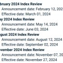 2024년 MSCI 지수 편입일, 발표일 - msci rebalance dates 2024 이미지