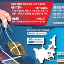 우시 - 영등포구 국제금융로8길 34 | 우시