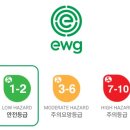 송도피부관리 에스떼리밋 이미지
