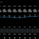논산보건진료소 이미지
