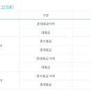 우리자동차1급공업사 이미지