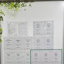 백점수학교습소 - 강릉시 강변로 122 | 백점수학교습소
