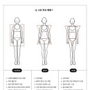 더하나인컨설팅