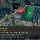 쌈바풋살장