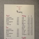 누니끄(N:uniq)