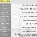 DS아이존빌스타 이미지
