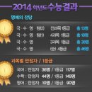 (주)대성스카이 이미지