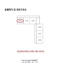 백산아파트 이미지