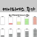 강해 CSI 네이버블로그