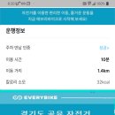 CU안산시낭로점 이미지