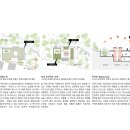 건축사사무소 봉산 이미지