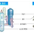 한국발전기술주식회사 이미지