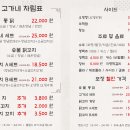 삼거리숯불구이 이미지