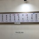 대저왕밀면냉면 이미지