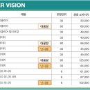 새롬콘택트 이미지