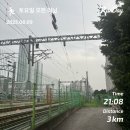 후훗,재미삼아 | 뭐했다고 벌써 9월..?에 올리는 8월 일상