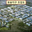 황해부동산