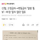 신협, 고정금리→변동금리 '일방 통보'…파장 일자 없던 일로 이미지