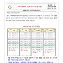 빛여울초등학교 이미지