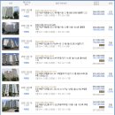 부흥지구대(부개로2) 이미지