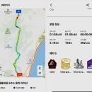 광나루역(5) 이미지