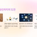 라인애드 | 애드센스 승인 후 수익까지 걸린 기간, 진짜 현실 후기