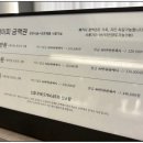 신랑과 해외여행가기전 같이 받은 울산왁싱 제이피왁싱후기