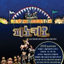 어린이 가족 페스티벌 이미지