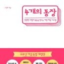 저축만으로 살기에 불안한 미래 이미지