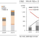 히트플랫폼 이미지