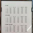 버블펫쌀롱 이미지