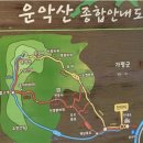 가평 운악산 최단코스ㆍ 병풍바위 풍광뷰ㆍ현등사 가평 산행 추천ㅡ블랙야크 100대 명산