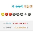 명성로또 이미지