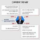 그린배터리 이미지