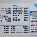 온누리풍천민물장어 이미지
