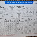 두산자동차종합정비 네이버블로그
