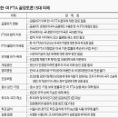 공방만지작