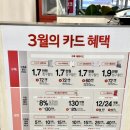 명장SK아파트노인정 | 왕십리 웨딩이사 LG전자 베스트샵 왕십리점 혼수가전 상담 후기