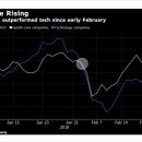 (주)도이치케어 이미지