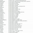 청솔경희한의원 이미지