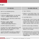 상업용 34 이미지