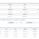 (주)다름플러스 이미지