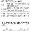유로판다 이미지