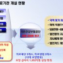 일명의료재단 이미지