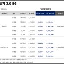 넛지영어학원 | 86인치 전자칠판, 강남 영어학원 설치 후기